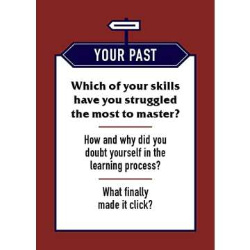 The Ultimate RPG Campfire Card Deck: 150 Cards for Sparking In-Game Conversation (Ultimate Role Play...