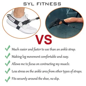 Enhance Your Glute Fitness with Kickback Strap