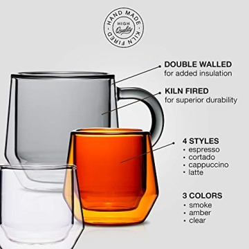 Elevate Your Coffee Experience with Double Walled Mugs