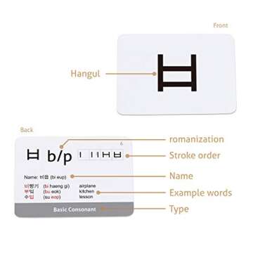 CARDDIA Korean Alphabet Flashcards for Language Learning