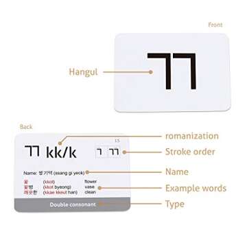 CARDDIA Korean Alphabet Flashcards for Language Learning