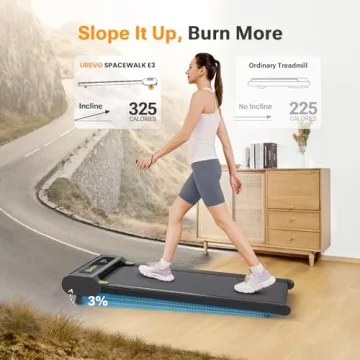 UREVO Incline Walking Pad for Home and Office Fitness