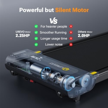 UREVO Incline Walking Pad for Home and Office Fitness