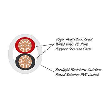 18AWG Low Voltage LED Cable, 2 Conductor, Outdoor Rated, Jacketed in-Wall Speaker Wire UL/cUL Class 2, Sunlight Resistant (100ft Reel)