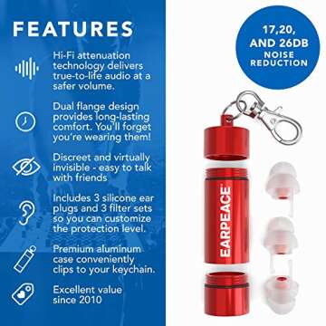 EarPeace Concert Ear Plugs - Reusable High Fidelity Earplugs for Music Festivals, DJs, Musicians
