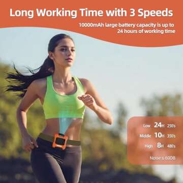 CHARMP Waist Fan - Portable Cooling Fan with Power Bank