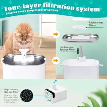 8-Pack Cat Water Fountain Replacement Filter for Dockstream Cat Water Fountain PLWF005/PLWF115/PLWF105, Triple Filtration System Replacement Filter, Cordless Ultra-Quiet Pet Water Fountain