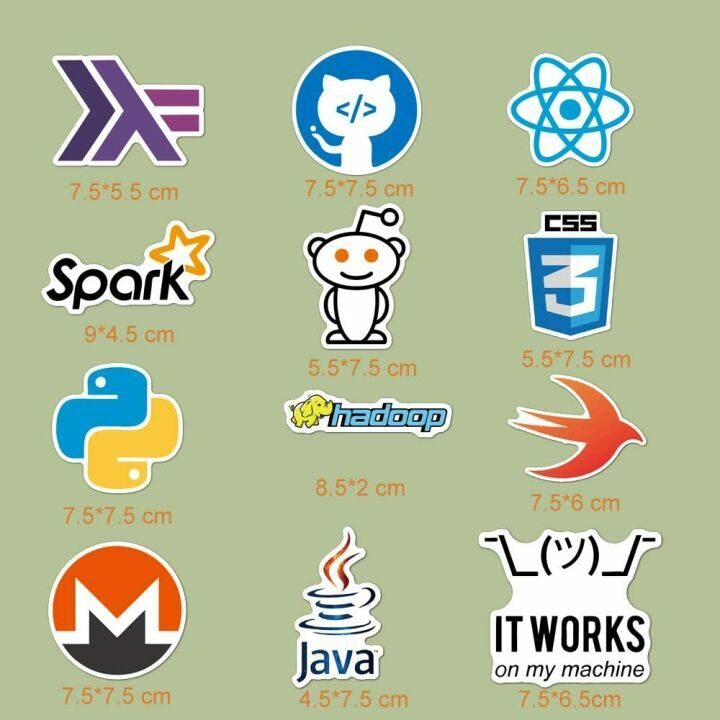 Front End Development Courses by ZAYALI