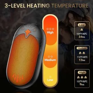 Magnetic Hand Warmers Rechargeable 2 Pack, Electric Hand Warmers with 24Hrs Long Heating, 2 in 1 Portable Handwarmers Cordless USB Pocket Hands Heater Outdoor Warm Gift for Hunting, Golf, Camping, Ski