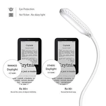 Raniaco Led Clip Reading Book Light Daylight 16 LEDs USB Rechargeable Reading Lamp-3 Brightness,Touch Switch Bedside Book Light with Good Eye Protection Brightness (White)