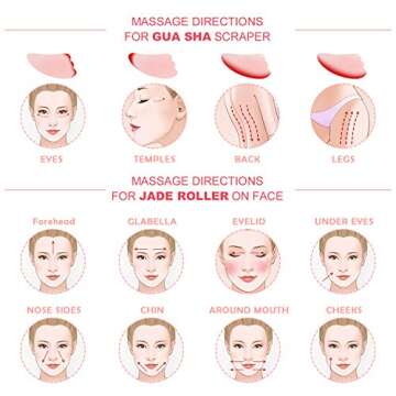 YeeTeching Jade Roller and Gua Sha Set for Skincare