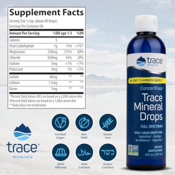 ConcenTrace Liquid Trace Mineral Drops for Health Support