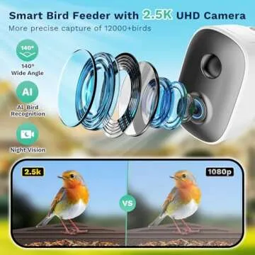 Birdster 2.5K HD Smart Bird Feeder with Camera Solar Powered, AI Identifies 12000+ Birds, Auto Motio...