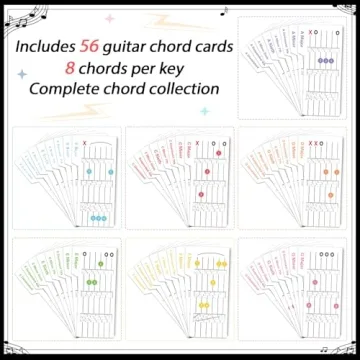 Beginner-Friendly 56Pcs Guitar Chord Learning Cards