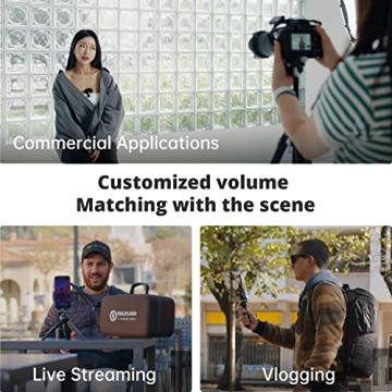 Hollyland Lark M1 Wireless Lavalier Microphone for Videos