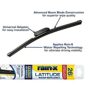 Reliable Rain-X 2-In-1 Wiper Blades for All Weather