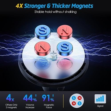 WizGear Air Vent Magnetic Car Mount for Smartphones & Tablets