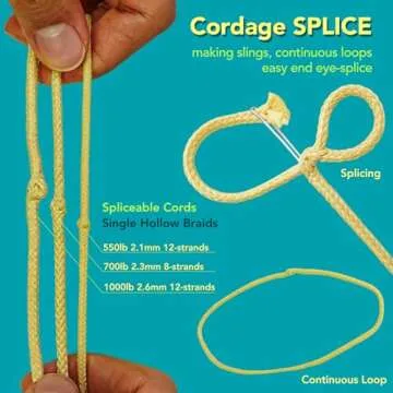 emma kites 100% Kevlar Braided String Utility Cord 50Ft 2000Lb Abrasion Flame Resistant, Tactical Survival Fishing Assist Cord Model Rocket Paracord Trip Line Camping Cordage