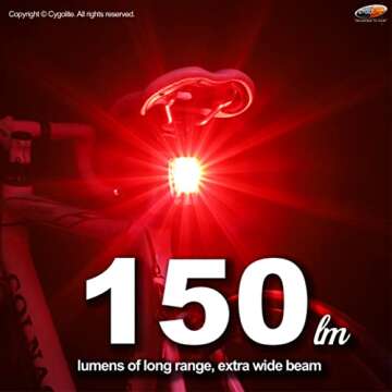 Cygolite Hotshot Pro– 150 Lumen Bike Tail Light [HARD MOUNT VERSION]– 6 Night & Daytime Modes–...