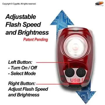 Cygolite Hotshot Pro– 150 Lumen Bike Tail Light [HARD MOUNT VERSION]– 6 Night & Daytime Modes– User Adjustable Flash Speeds- Compact Design– IP64 Water Resistant– USB Rechargeable–Great for Busy Roads