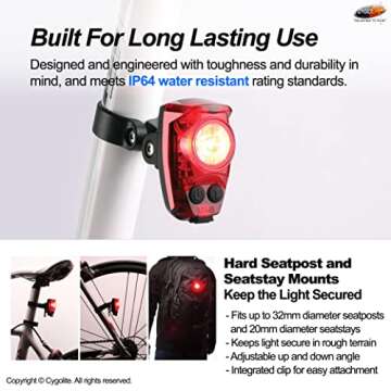 Cygolite Hotshot Pro– 150 Lumen Bike Tail Light [HARD MOUNT VERSION]– 6 Night & Daytime Modes– User Adjustable Flash Speeds- Compact Design– IP64 Water Resistant– USB Rechargeable–Great for Busy Roads