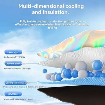 Toyota Camry Windshield Sun Shade - Perfect UV Protection