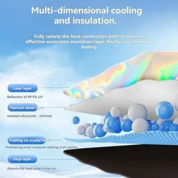 Toyota Camry Windshield Sun Shade - Perfect UV Protection