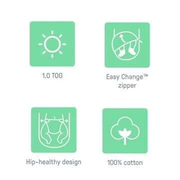 SwaddleMe Easy Change Swaddle for Newborns | 0-3 Months