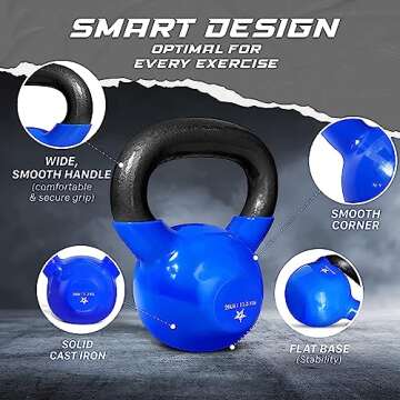 Yes4All 25 lb Kettlebell Weight Vinyl Coated Cast Iron for Dumbbell Weights Exercises, Gym, Fitness, Full Body Workout Equipment Push up, Grip and Strength Training, Blue