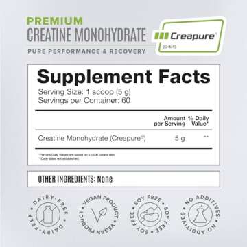 BIRDMAN High-Purity Creatine Monohydrate Unflavored Powder, Pre-Workout, High Performance | 300g