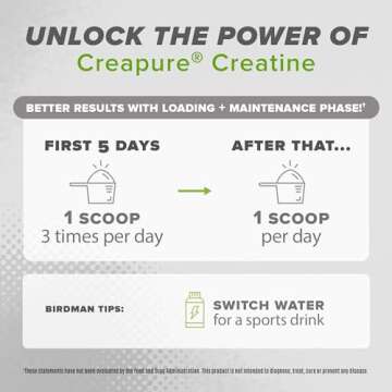 BIRDMAN High-Purity Creatine Monohydrate Unflavored Powder, Pre-Workout, High Performance | 300g