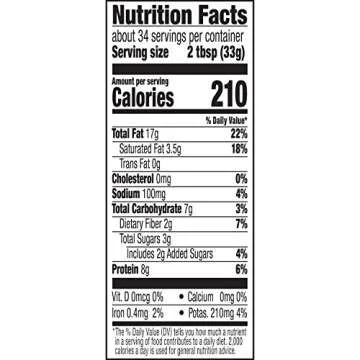 Peter Pan Crunchy Peanut Butter – 40-Ounce Jars (Pack of 3)