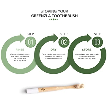 GREENZLA Kids Bamboo Toothbrushes 6 Pack BPA Free Eco-Friendly