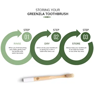 GREENZLA Kids Bamboo Toothbrushes 6 Pack BPA Free Eco-Friendly