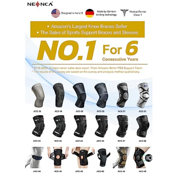 Knee Pain Relief with NEENCA Adjustable Brace