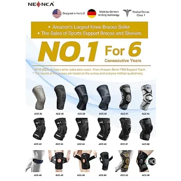 Knee Pain Relief with NEENCA Adjustable Brace