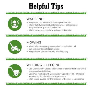 GreenView Dense Shade Grass Seed – 20 lb & 10,000 sq. ft. Coverage