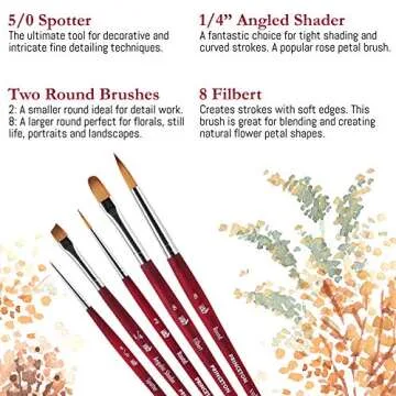 Princeton Velvetouch Paint Brush Set for Watercolor Artists