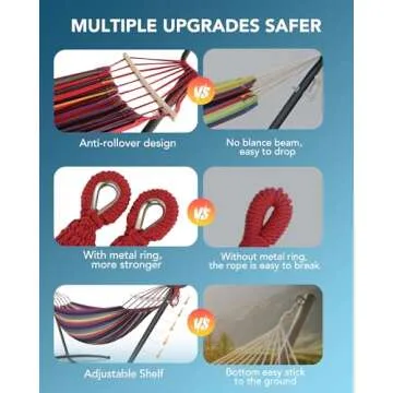 EveryFun Double Hammock with Heavy-Duty Steel Stand,Portable,Easy Assembly,600lbs Weight Capacity,Perfect for Indoor,Yard,Camping,or Outdoor-Rainbow