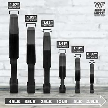 WF Athletic Supply 12-Sided Rubber Grip Weight Plates for Lifting