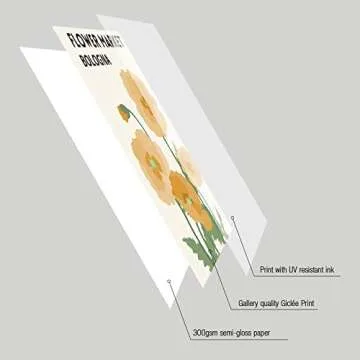 InSimSea Flower Market Posters Wall Art Prints - Set of 6 Floral Art Poster Botanical Plant Artwork Wall Decor Prints, Vintage Wall Art Posters for Room Aesthetic (8x10 UNFRAMED)