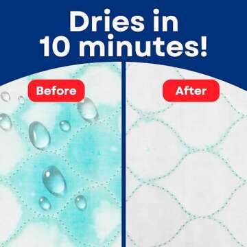 RMS Ultra Soft 4-Layer Washable and Reusable Incontinence Bed Pad - Waterproof Bed Pads, 18"X24" (3 Pack)