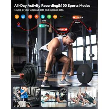 Smart Watch with 2.1" AMOLED Screen and Health Tracker