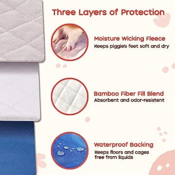 GuineaDad Premium Cotton Candy Fleece Cage Liner