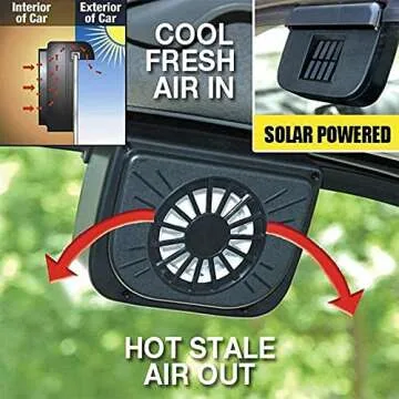 Solar Powered Car Vent Fan for Healthy Driving Experience