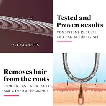 R.E.M Spring Facial Hair Remover - Precision & Safety