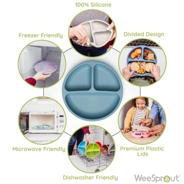 WeeSprout Silicone Plates for Toddler Feeding & Fun Dinners