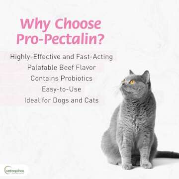 Pro-Pectalin Chewable Tablets for Dogs & Cats, Helps Relieve Occasional Diarrhea in Cats and Dogs, Situational Diarrhea Relief with Kaolin and Pectin, Contains Beneficial Probiotic Bacteria, 250ct