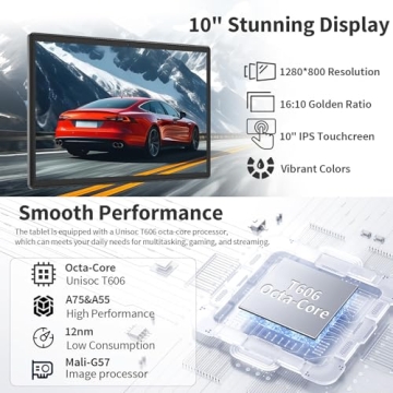 Suicoey Android 15 Tablet with Keyboard - 10 inch Powerhouse