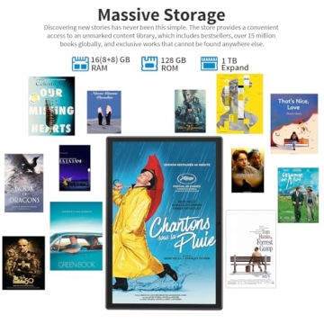 Suicoey Android 15 Tablet with Keyboard - 10 inch Powerhouse